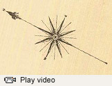 Mapping Pton video player thumbnail
