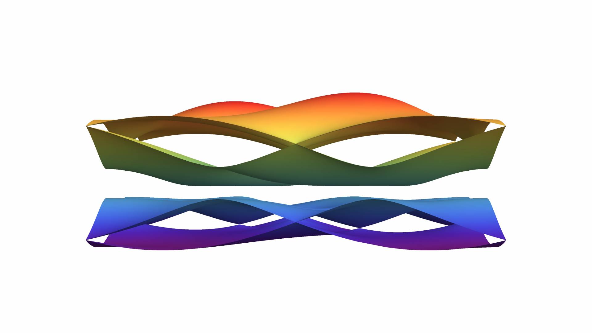 topological materials