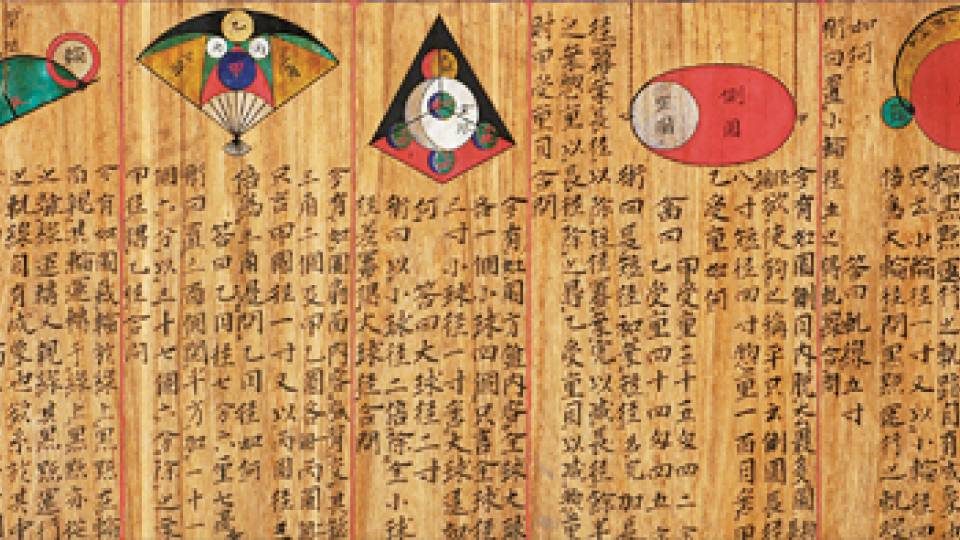 Sangaku tablet