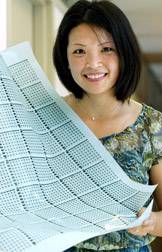 Lynn Loo