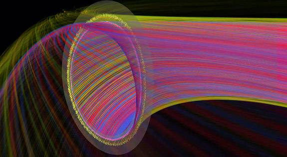 plasma turbulence simulation