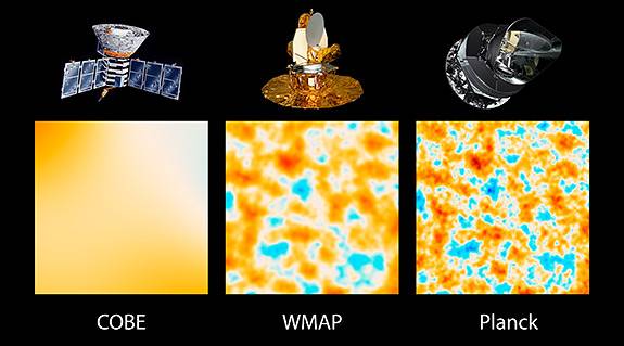 Astro comparison