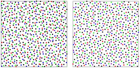 Torquado_simulation