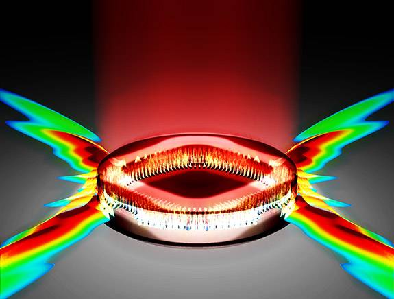 Laser