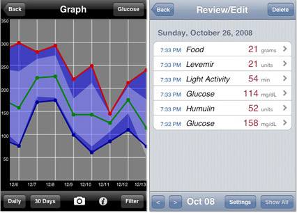 screenshot of graphing function
